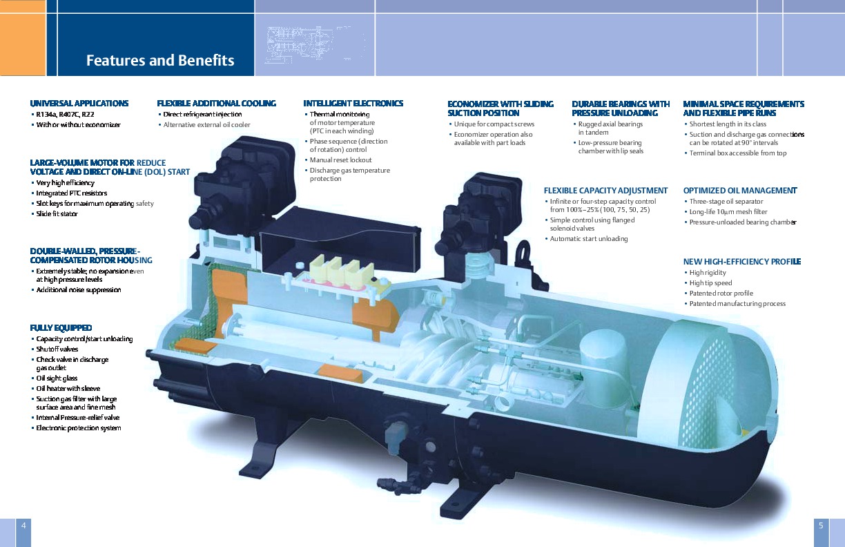 Emerson Climate Technologies - Heating, Air Conditioning